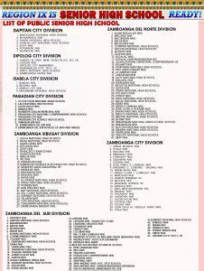 List of Public Senior High School .